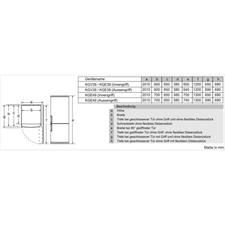 Stand-Khlschrank / Khl-Gefrierkombination Bosch KGV392LEA, freistehend, LowFrost, 343 Liter